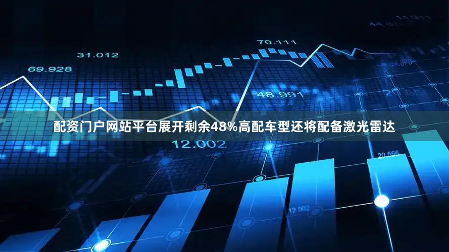 配资门户网站平台展开剩余48%高配车型还将配备激光雷达